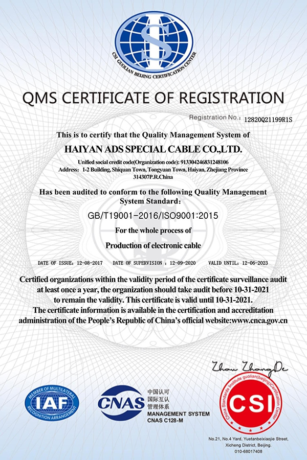 ISO9001-2